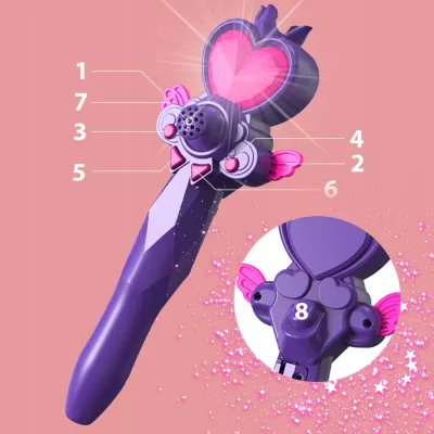 Zdalnie sterowany fioletowy motyl RC latający pilot różdżka mini dron